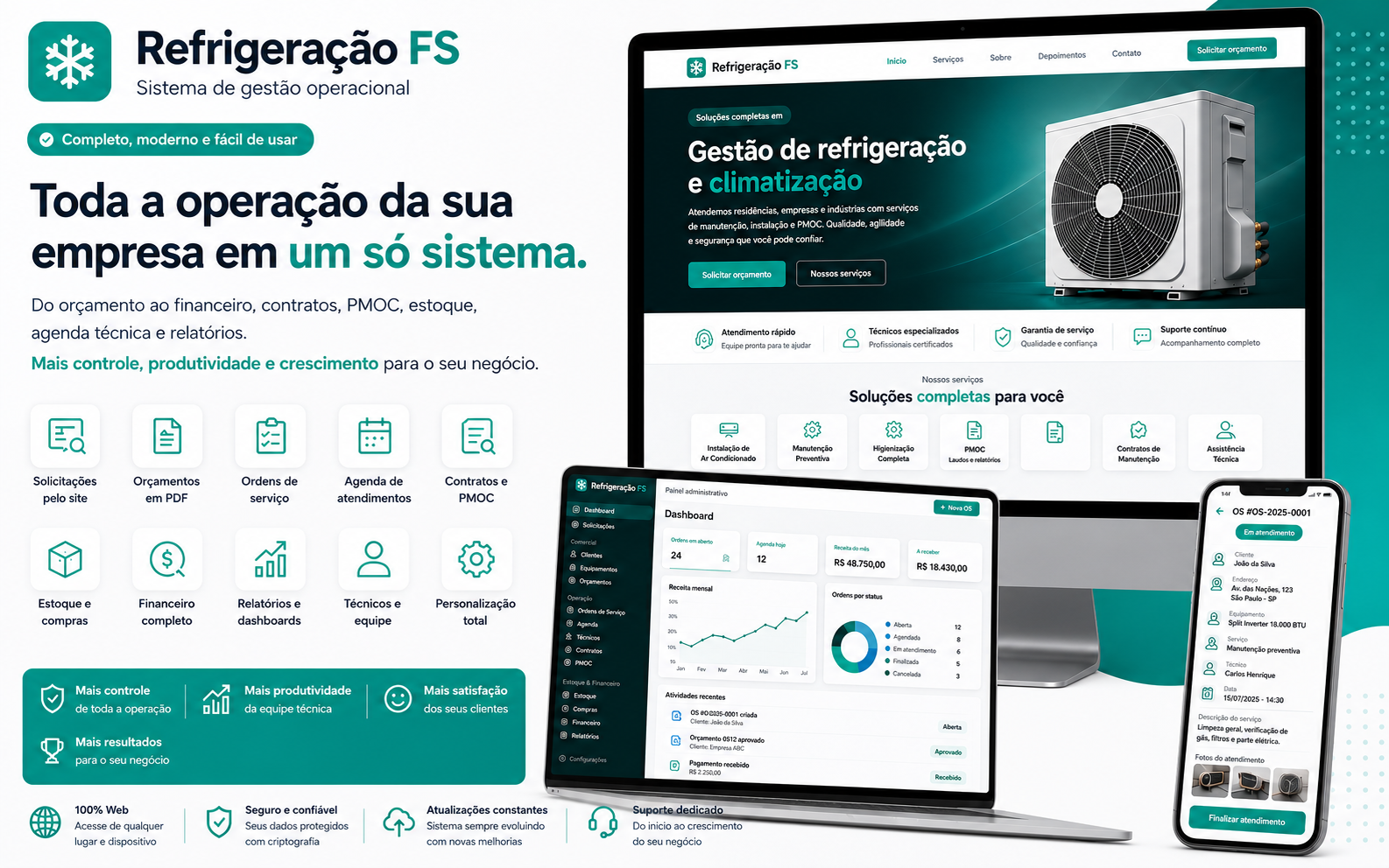 Sistema de Gestão para Refrigeração